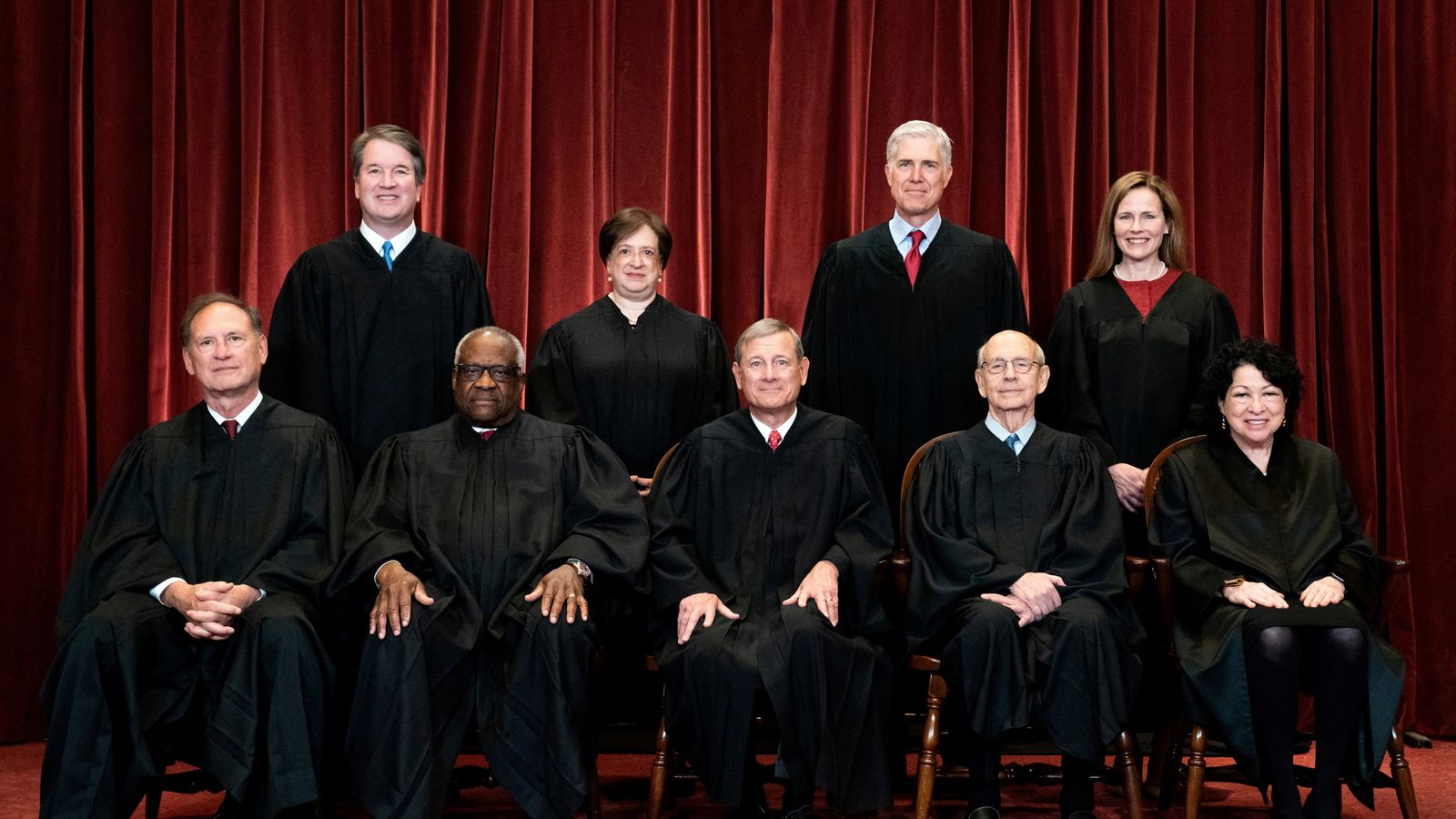 The US Supreme Court: A Political Institution?